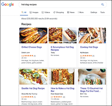 A screenshot displays a Google search results page of the hot dog recipes. The search text field displays the text hot dog recipes. The links to recipes of hot dogs are displayed in card format on the page along with the thumbnail and rating for the link.