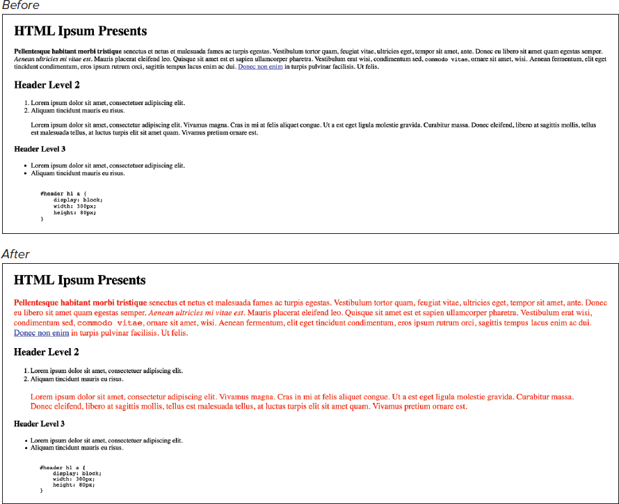A figure shows the changes in the text by adding CSS styles to a webpage.