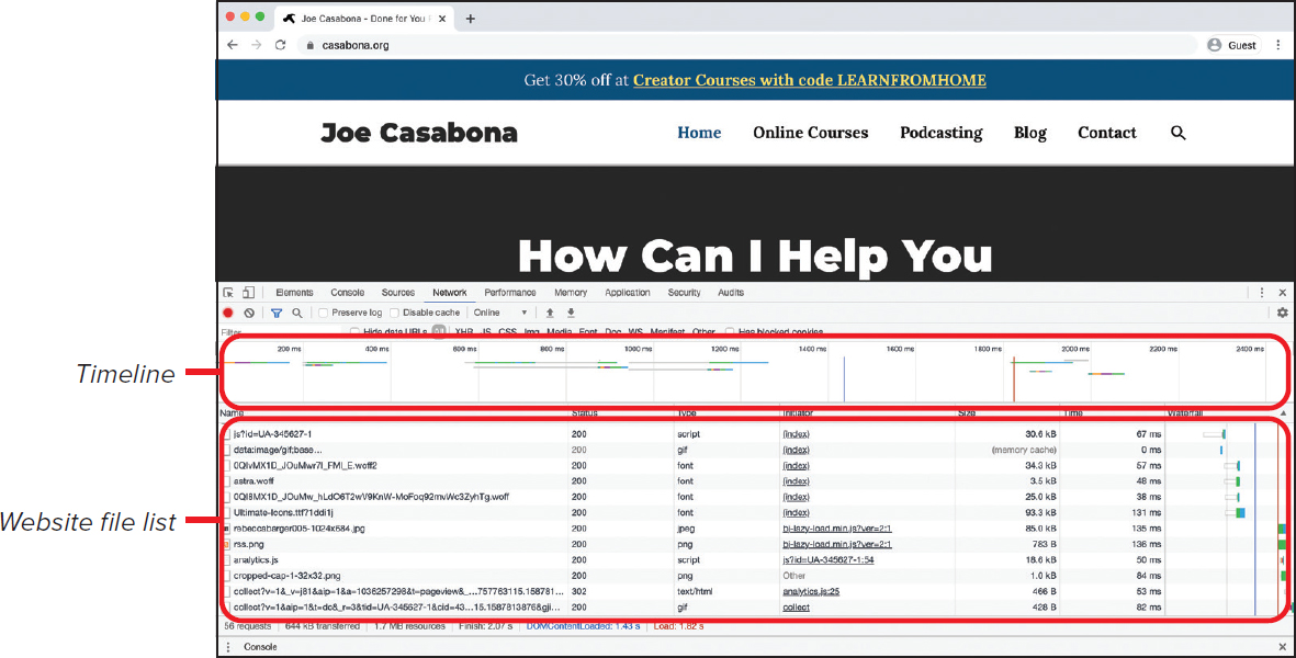 A screenshot shows the 'Network' tab of the Chrome Development tools panel.