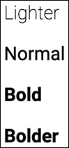 A screenshot presents the different variations of font-weight. Lighter, Normal, Bold, and Bolder are mentioned.