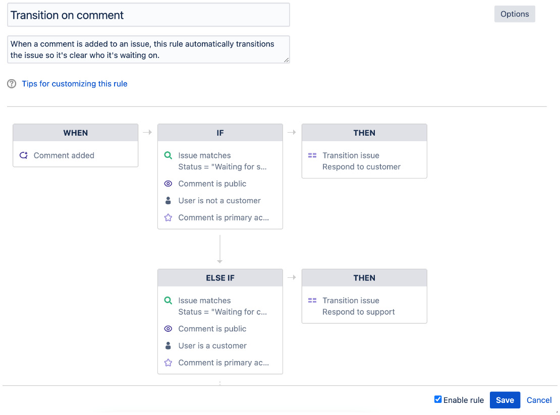 Figure 11.29 – Creating a new process automation rule 