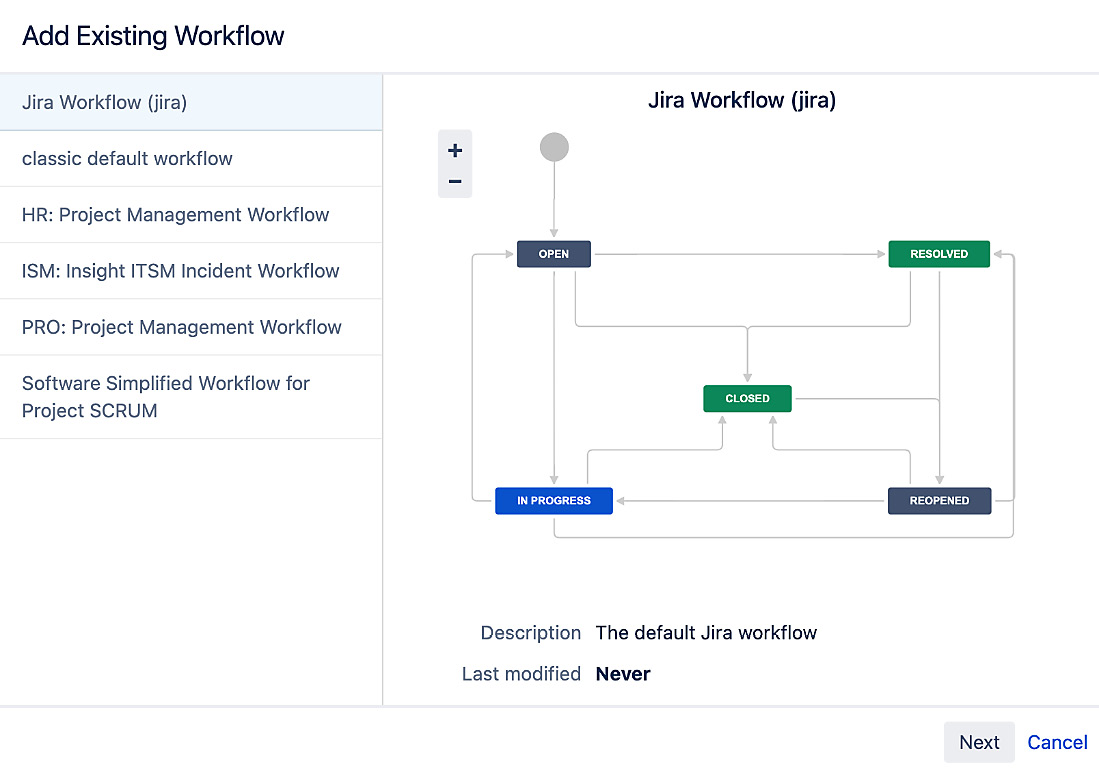 Figure 7.21 – Adding a workflow to the workflow scheme 
