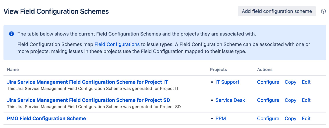 Figure 5.12 – Manage field configuration schemes 