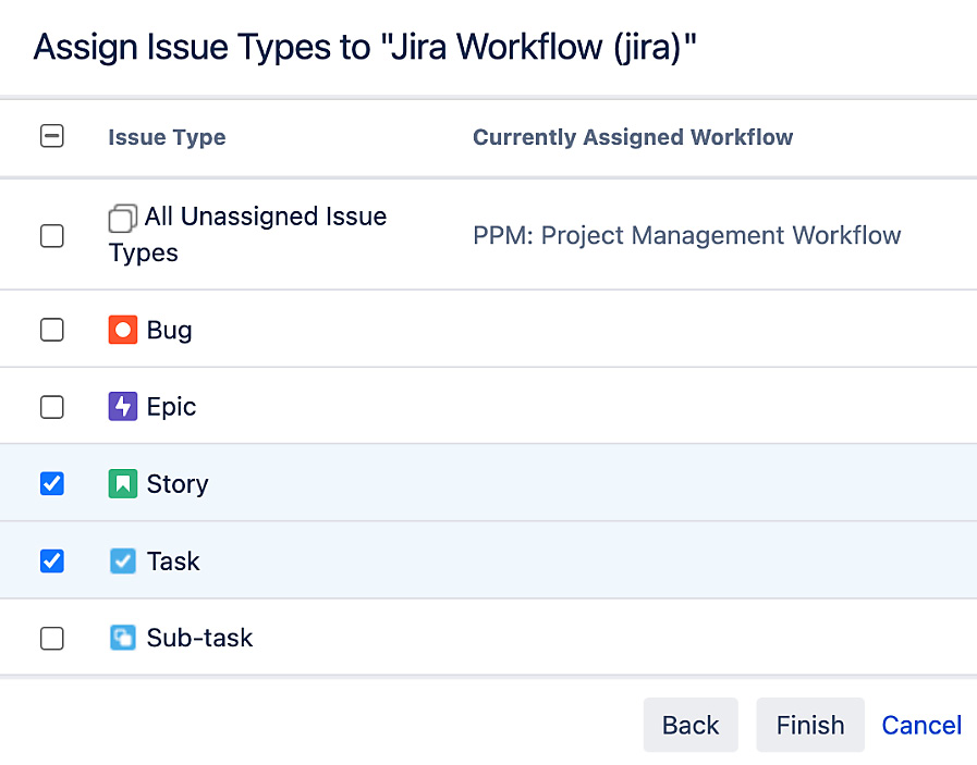 Figure 7.22 – Assigning a workflow to an issue type 