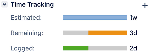 Figure 4.15 – Time Tracking 