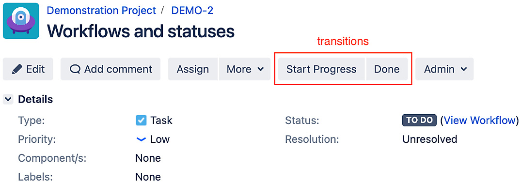 Figure 7.2 – Transition options for issue 