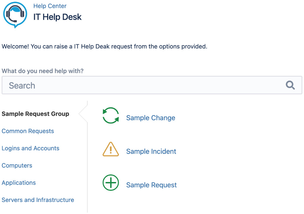 Figure 11.13 – Custom request type and group 