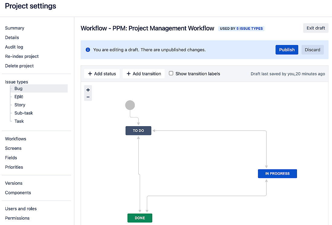 Figure 7.24 – Delegated workflow administration 