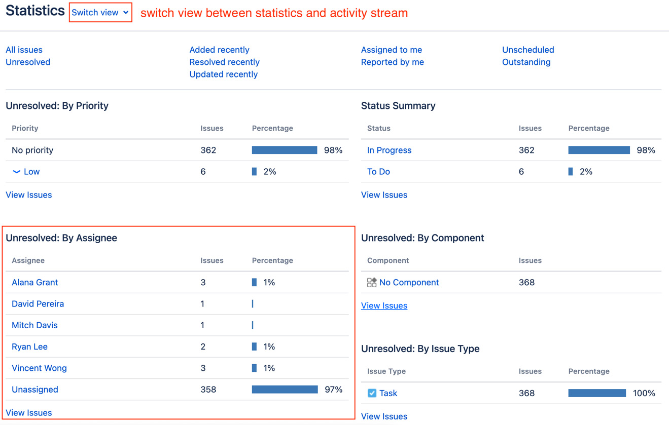 Figure 2.4 – The Summary tab 
