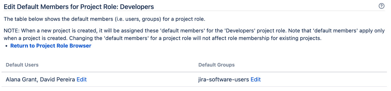 Figure 9.7 – Default role members 