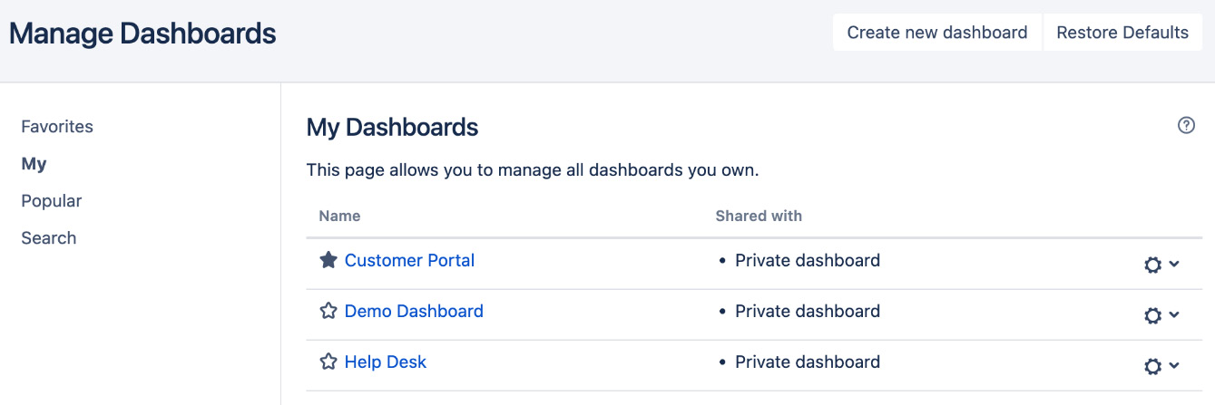 Figure 10.15 – Manage Dashboards page 