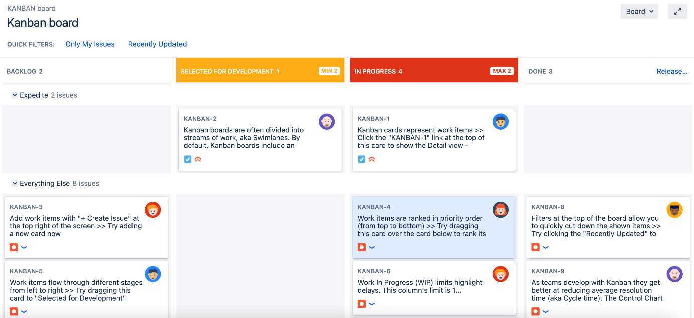 Figure 3.10 – Kanban board 