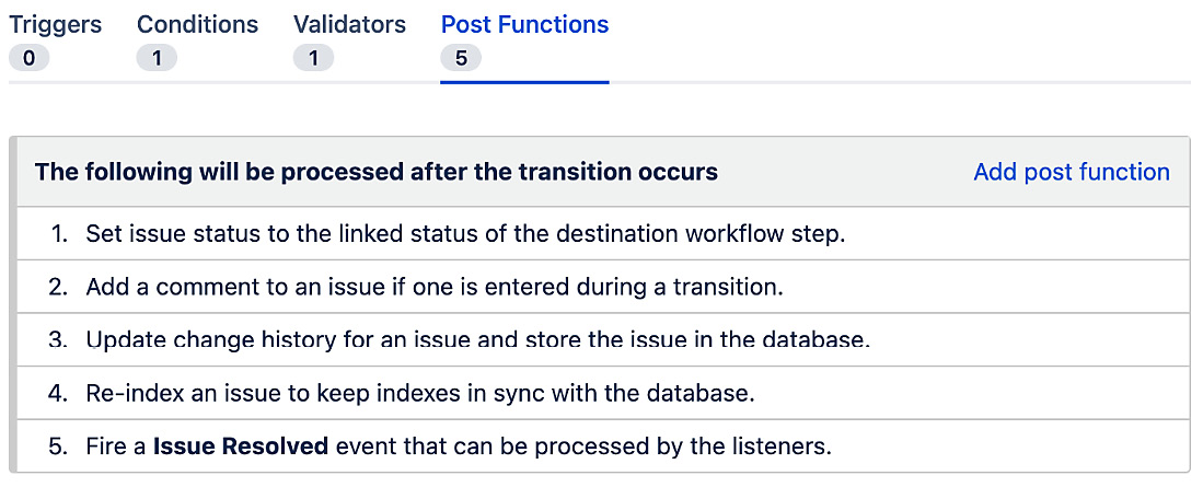 Figure 7.16 – Add post function link 