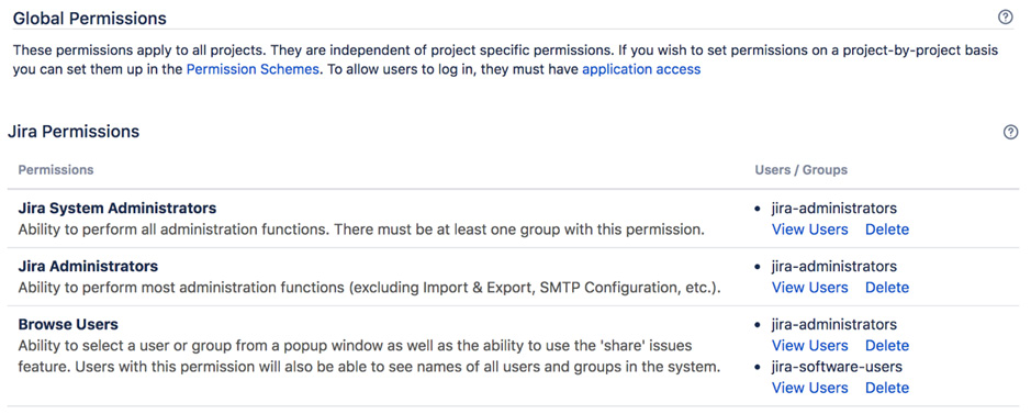 Figure 9.14 – Global Permissions page 
