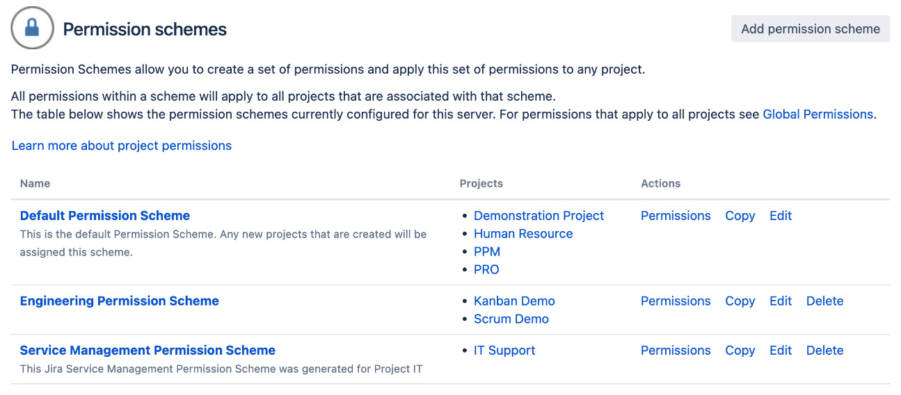 Figure 9.15 – Permission schemes page 
