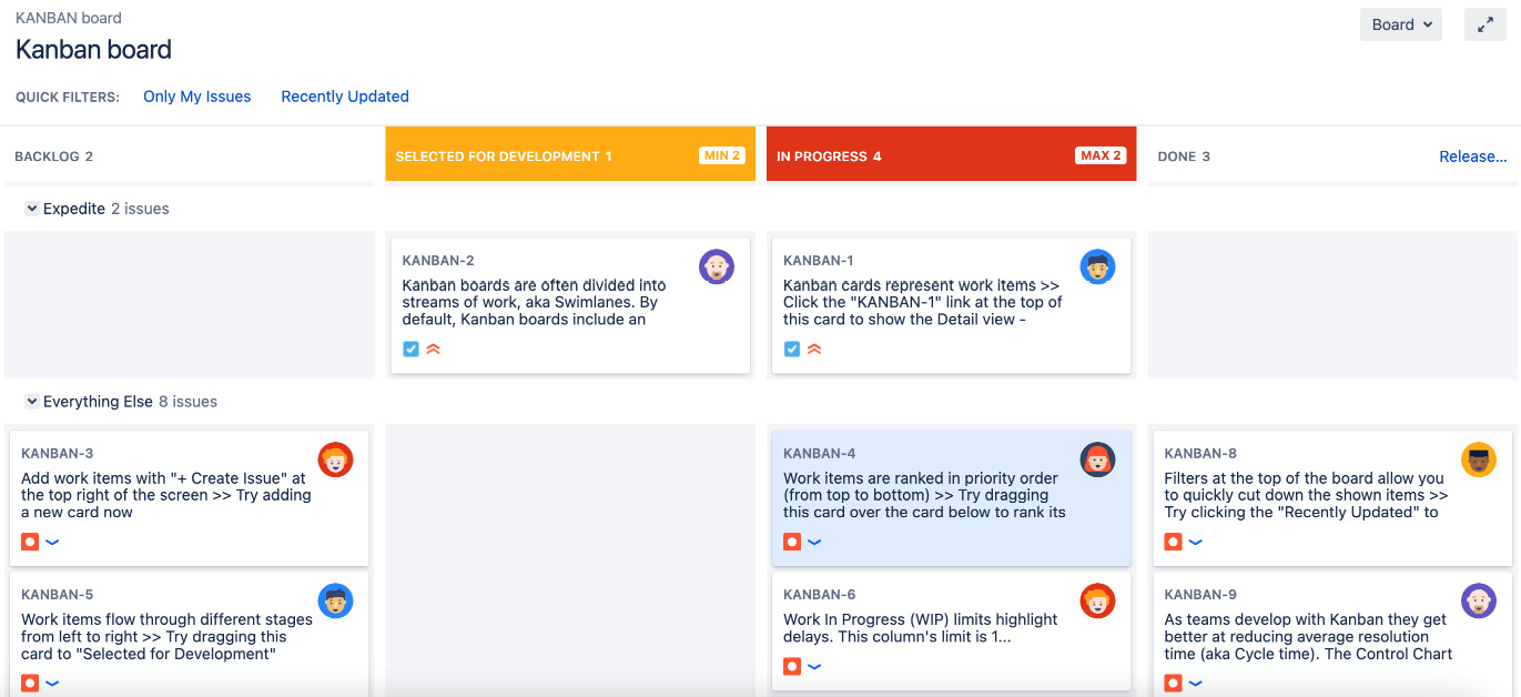Figure 3.12 – Kanban board 