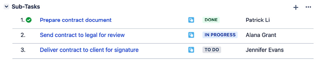 Figure 4.20 – Sub-Tasks 