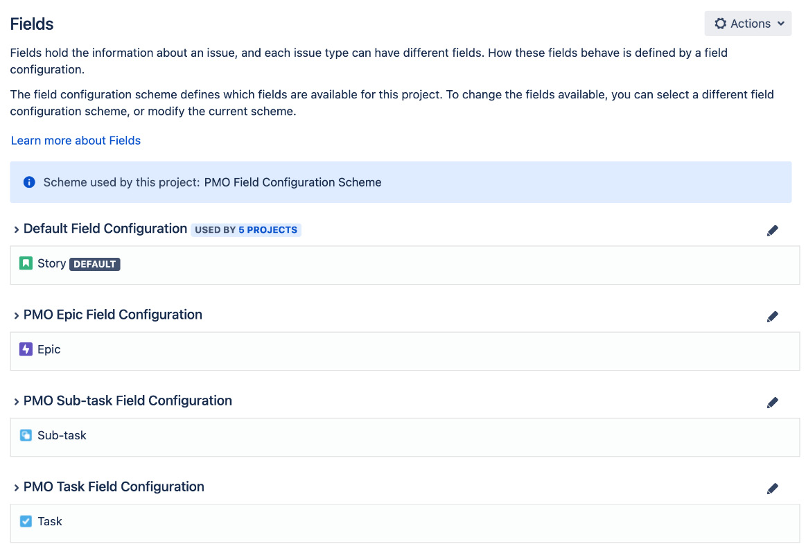Figure 5.14 – Associate field configuration scheme 