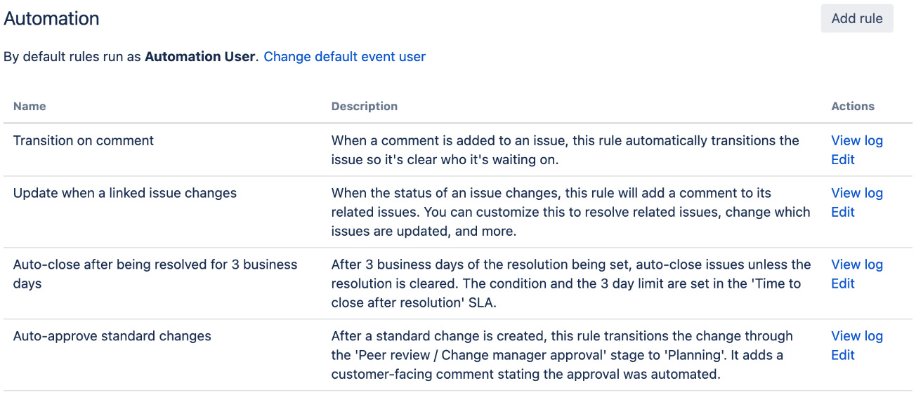 Figure 11.28 – Process automation rules 