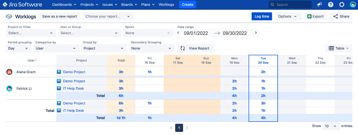 Figure 12.21 – Time tracking report 