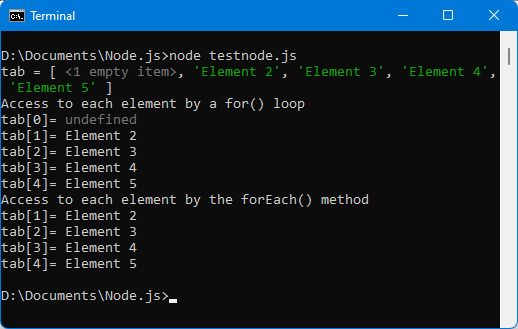 Figure 2.19 – Deleting the value of the element with index 0 