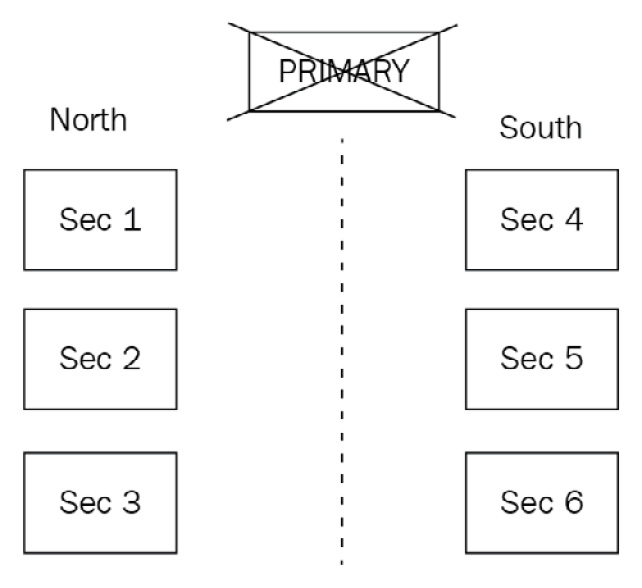 Figure 13.3 – MongoDB replica set network partitioning 