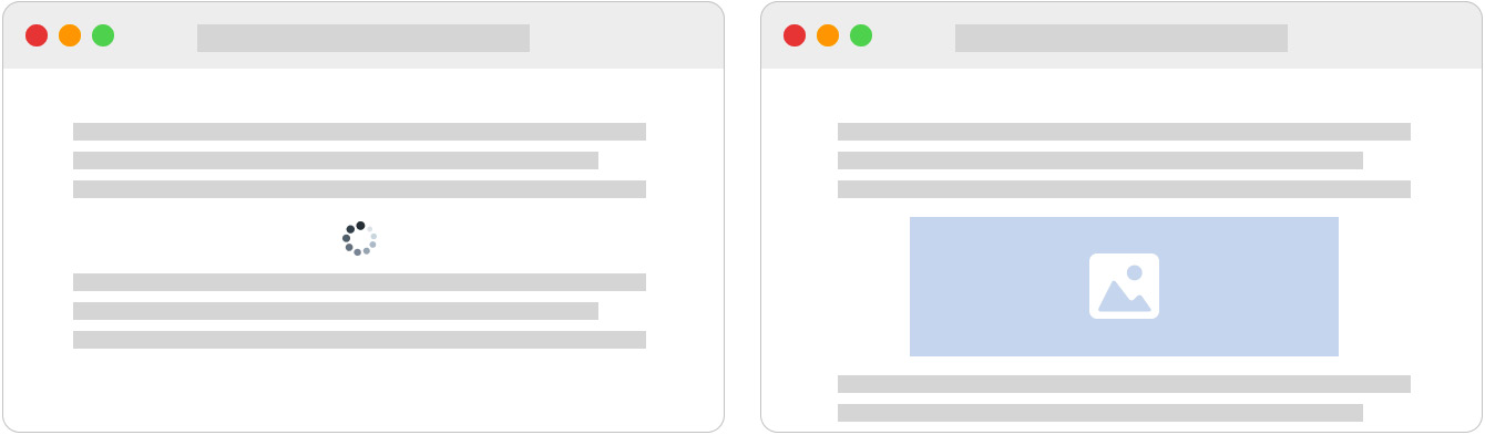 Figure 3.1 – Representation of how CLS works 
