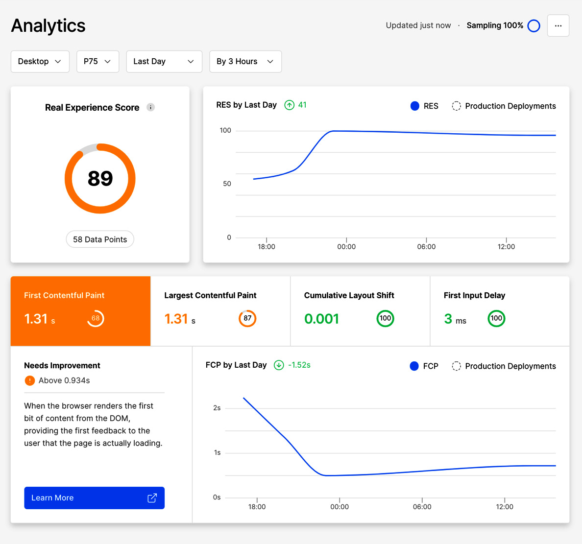 Figure 10.2 – Vercel analytics dashboard 