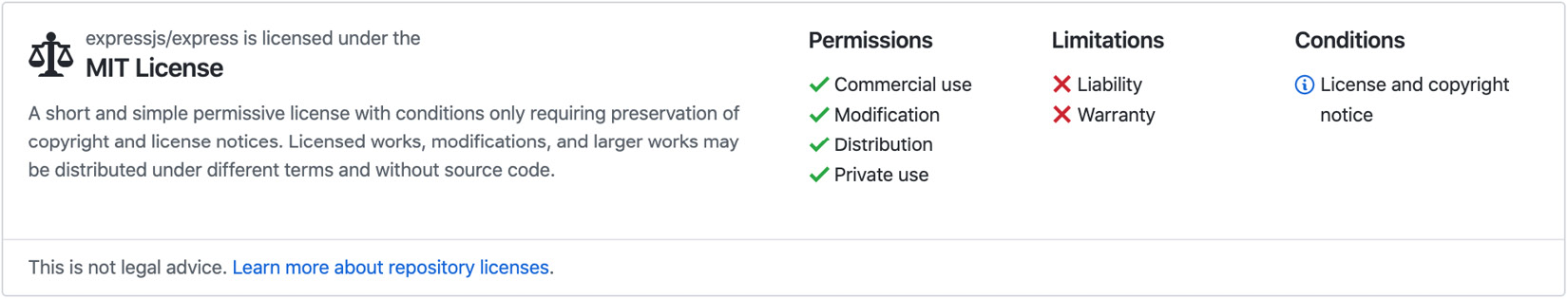 Fig. 5.2 GitHub license interface 