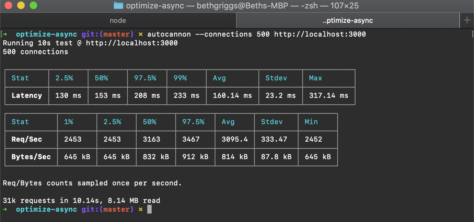 Figure 10.28 – autocannon result summary for server-no-processing.js 