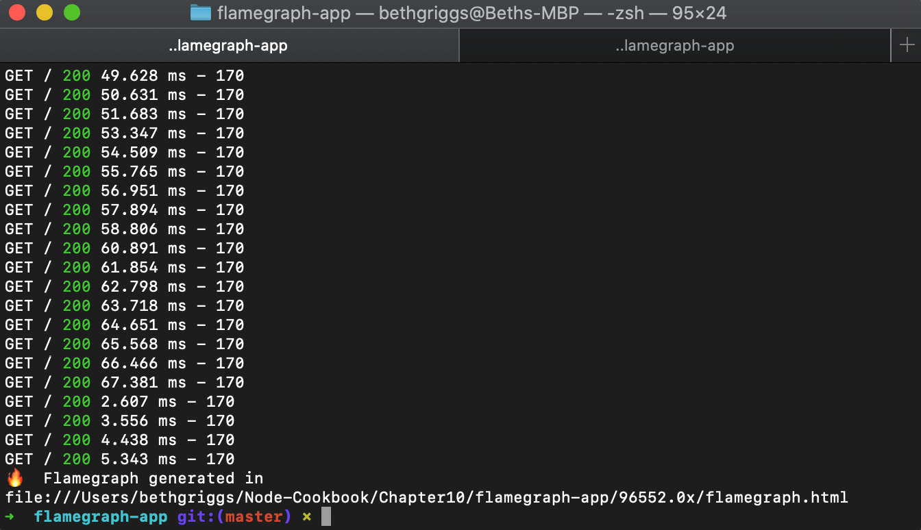 Figure 10.8 – The 0x tool generating a flame graph 