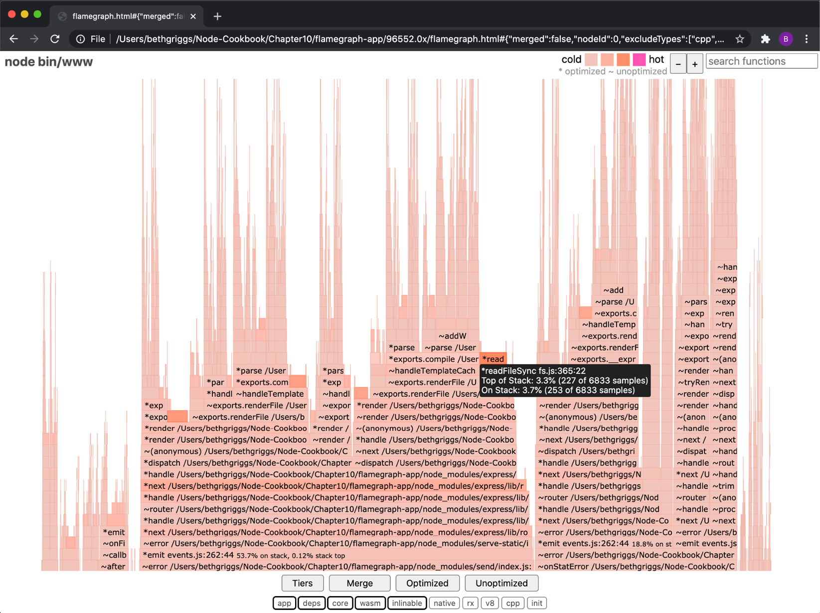 Figure 10.10 – The 0x flame graph highlighting readFileSync() as a hot frame 