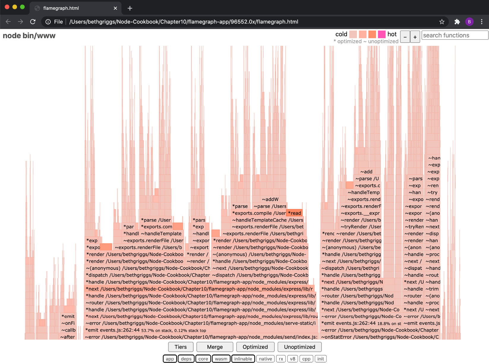 Figure 10.9 – The 0x flame graph 