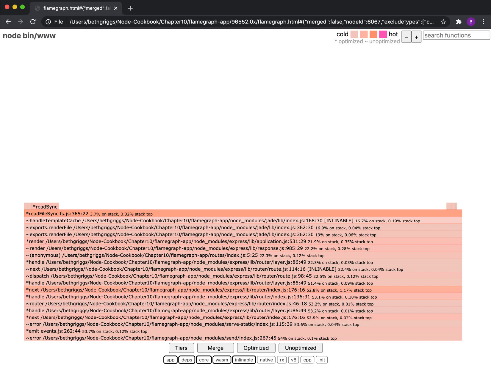 Figure 10.11 – The 0x flame graph showing a drilled-down view of readFileSync() 
