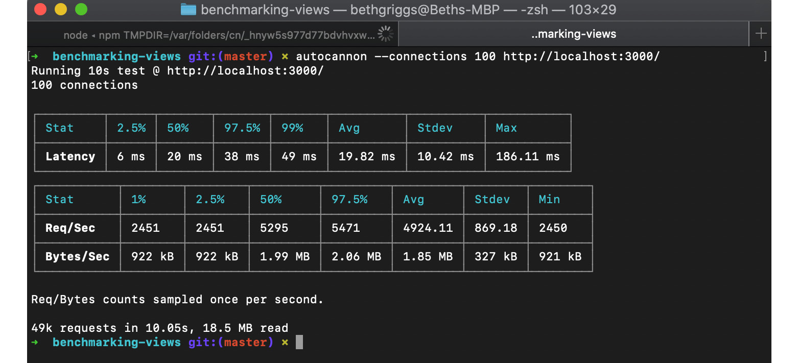 Figure 10.6 – autocannon result summary from the production mode run 