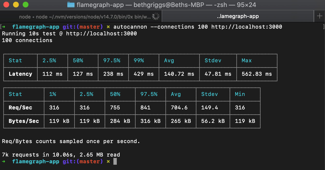 Figure 10.7 – autocannon result summary 