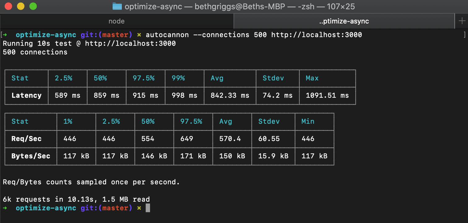 Figure 10.26 – autocannon result summary for server.js 