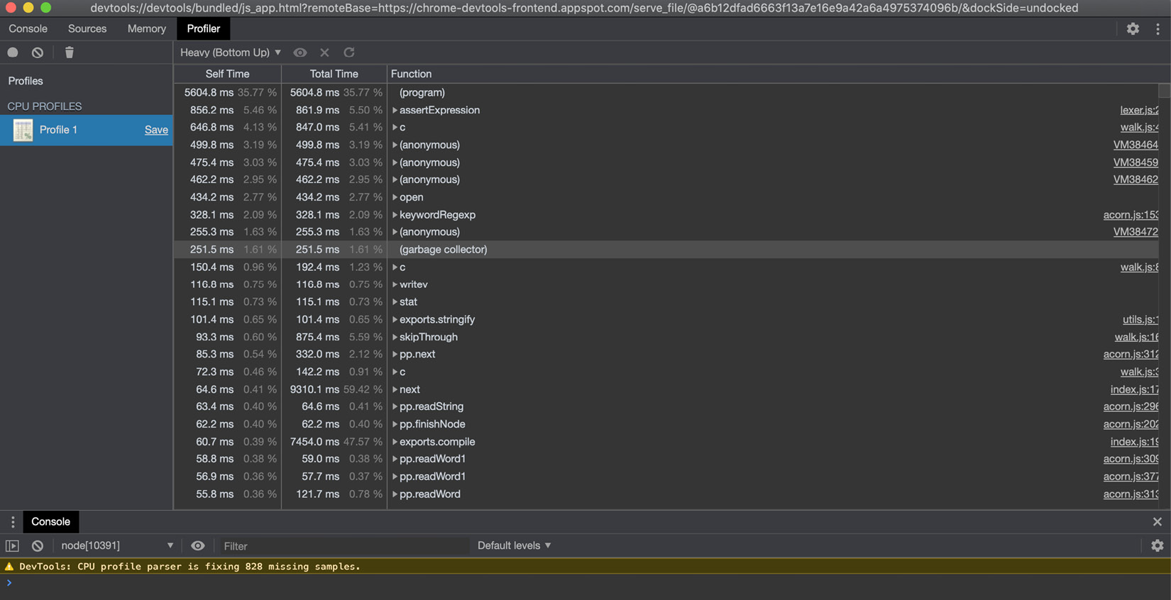 Figure 10.16 – Chrome DevTools Profiler data 