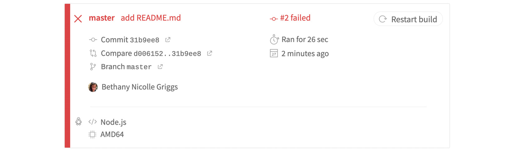 Fig. 8.9 – Failed Travis CI build summary 