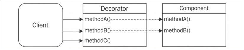 A screenshot of a cell phone  Description automatically generated