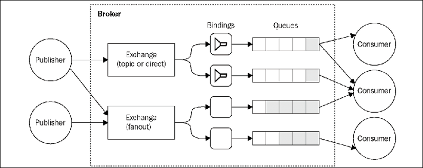 A screenshot of a map  Description automatically generated