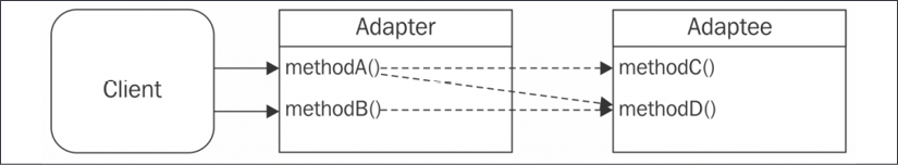 A screenshot of a cell phone  Description automatically generated