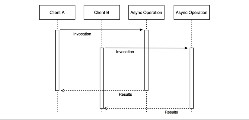 A screenshot of a social media post  Description automatically generated