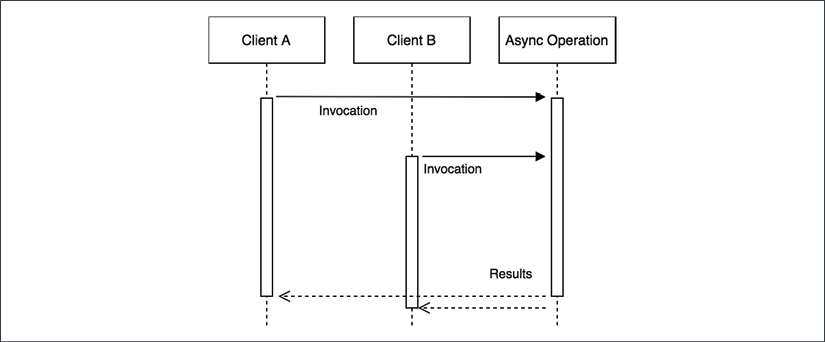 A screenshot of a social media post  Description automatically generated