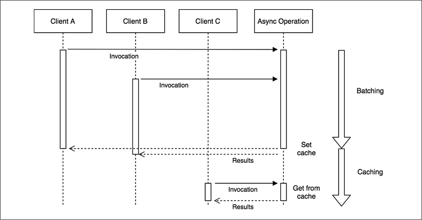 A screenshot of a cell phone  Description automatically generated