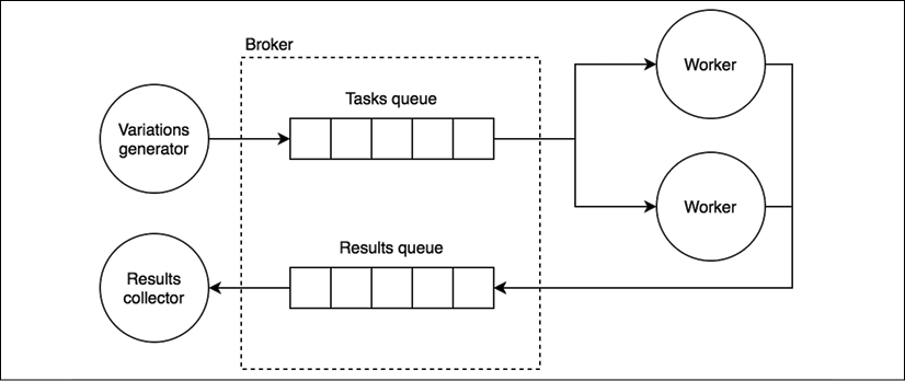A screenshot of a cell phone  Description automatically generated