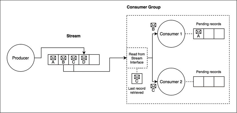 A picture containing screenshot  Description automatically generated