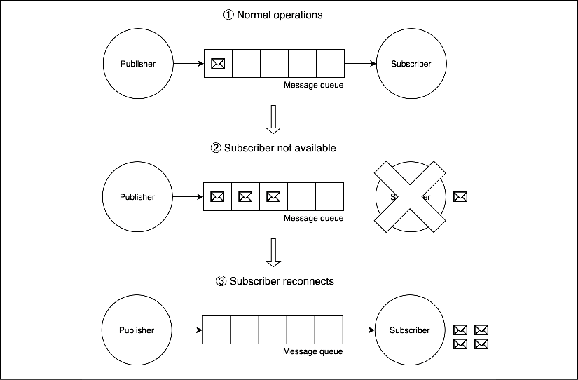 A close up of text on a white background  Description automatically generated