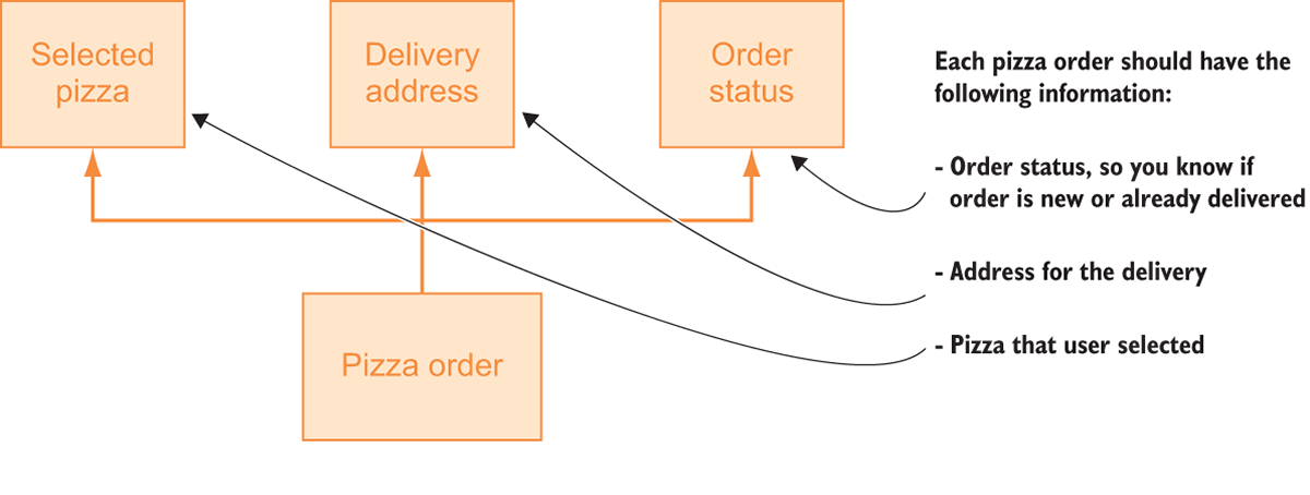 03-01-9781917294723.eps