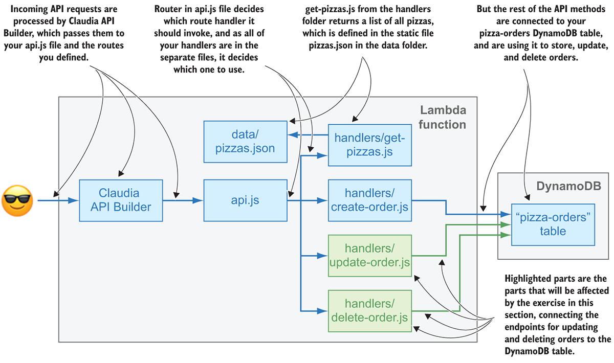 03-03-9781917294723.eps